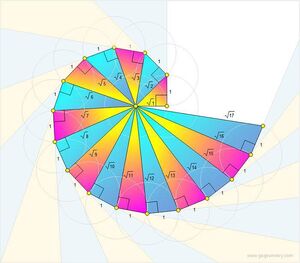 Spirals-Theodorus-02-goog