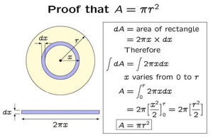 Areas-Disk-01-goog