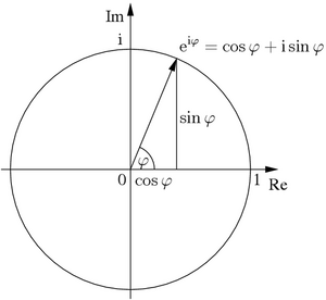 Euler-Formula-01-goog