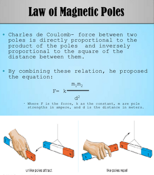 Laws-Coulomb-Magnetic-02-goog