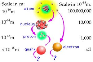 Atom-01-goog