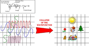 Wavefunction-collapse-02-goog