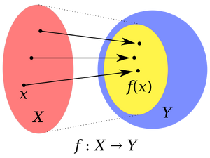 Function-01-goog