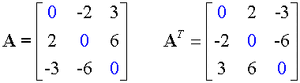 Matrices-Antisymmetric-01-goog