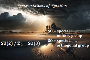 Rotation-group-representations-01-goog