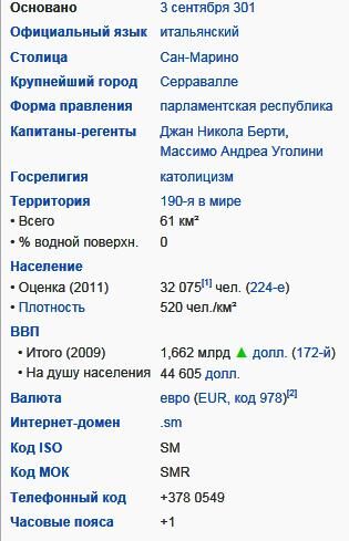 Сан-Марино.jpg