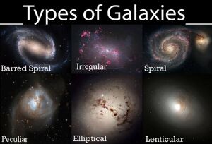 Galaxies-Kinds-01-goog