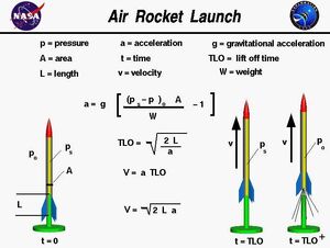 Rocket-Launch-01-goog