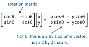 Μητραϊκός Πολλαπλασιασμός