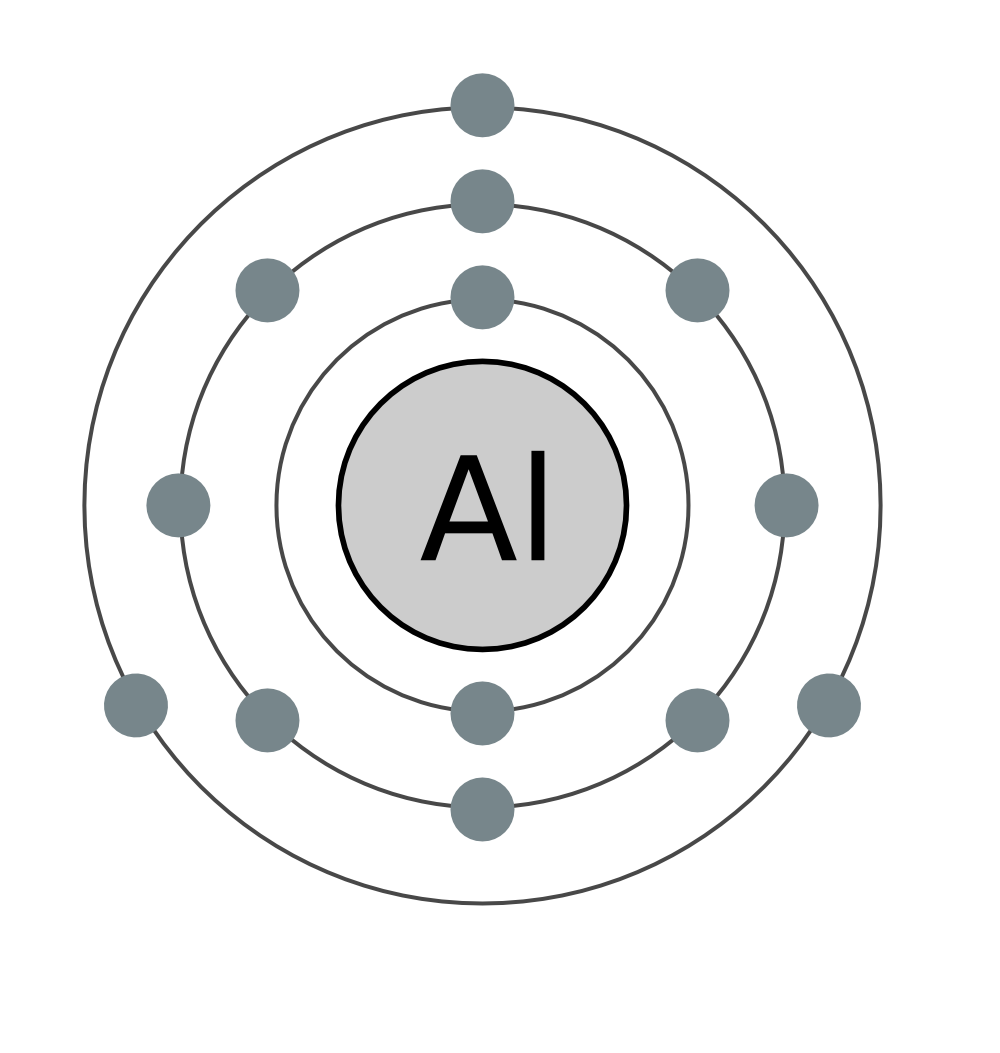 Нейтральный атом алюминия. Модель атома алюминия. Схема строения атома алюминия. Строение ядра алюминия. Электронная схема атома алюминия.
