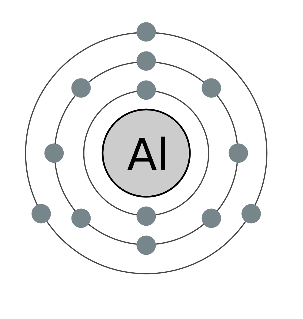 Схема атомов алюминия