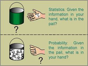 Probability-Statistics-01-goog