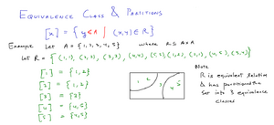 Equivalence-Classes-01-goog