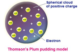 Model-Atomic-Thomson-01-goog