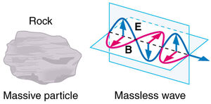 Duality-Wave-Particle-01-goog