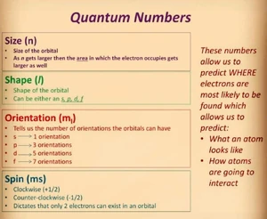 Quantum-numbers-13-goog