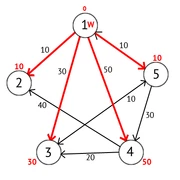 499f889e404ad95fbd8fc6dff1368201