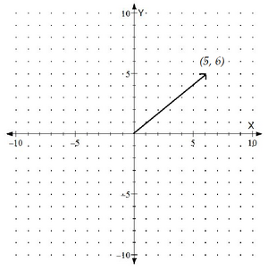 Lattice-Points-03-goog