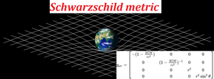 Metrics-Schwarzschild-01-goog