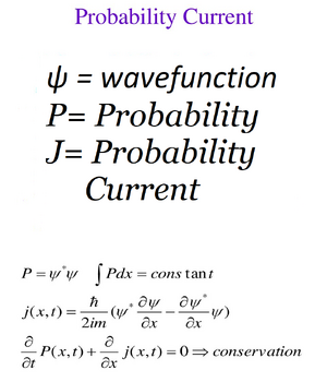 Probability-Current-01-goog