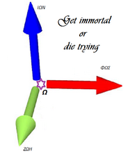 IonnKorr-System-00-goog