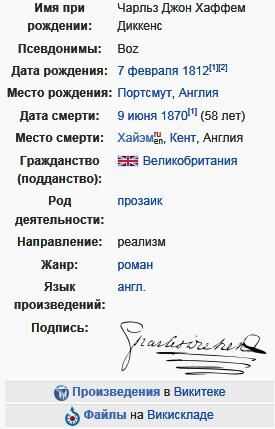 Диккенс, Чарльз.jpg