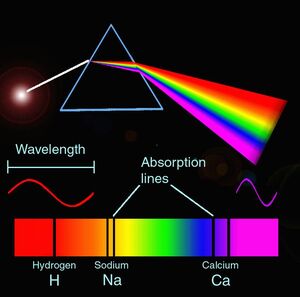 Spectroscopy-01-goog