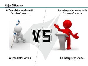 Translation-interpretation-goog