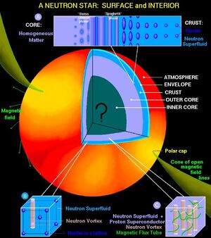 Stars-Neutron-03-goog