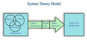 System-Theory-02-goog.jpg