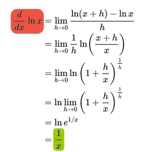 Logarithms-Derivative-01-goog