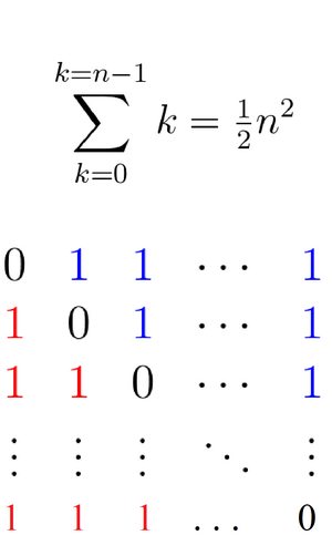 Series-sum-Ionn-02-goog