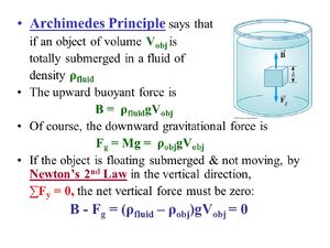 Laws-Archimedes-02-goog