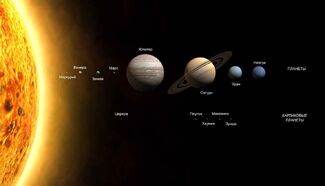 Planets2012