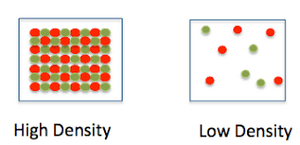 Density-01-goog