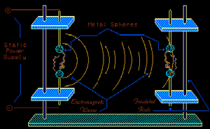 Transmitter-Receiver-02-goog