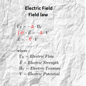 Field-laws-Electric-Field-mine