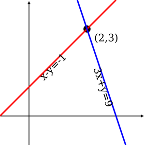 Lines-Intersecting-01-goog