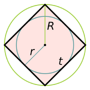 Regular tetragon 1