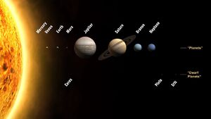 Solar-System-10-goog