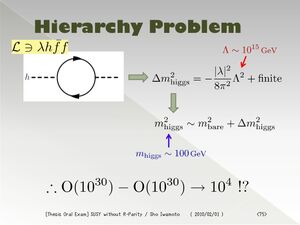 Hierarchy-problem-01-goog