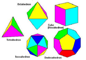 Polyhedron-03-goog