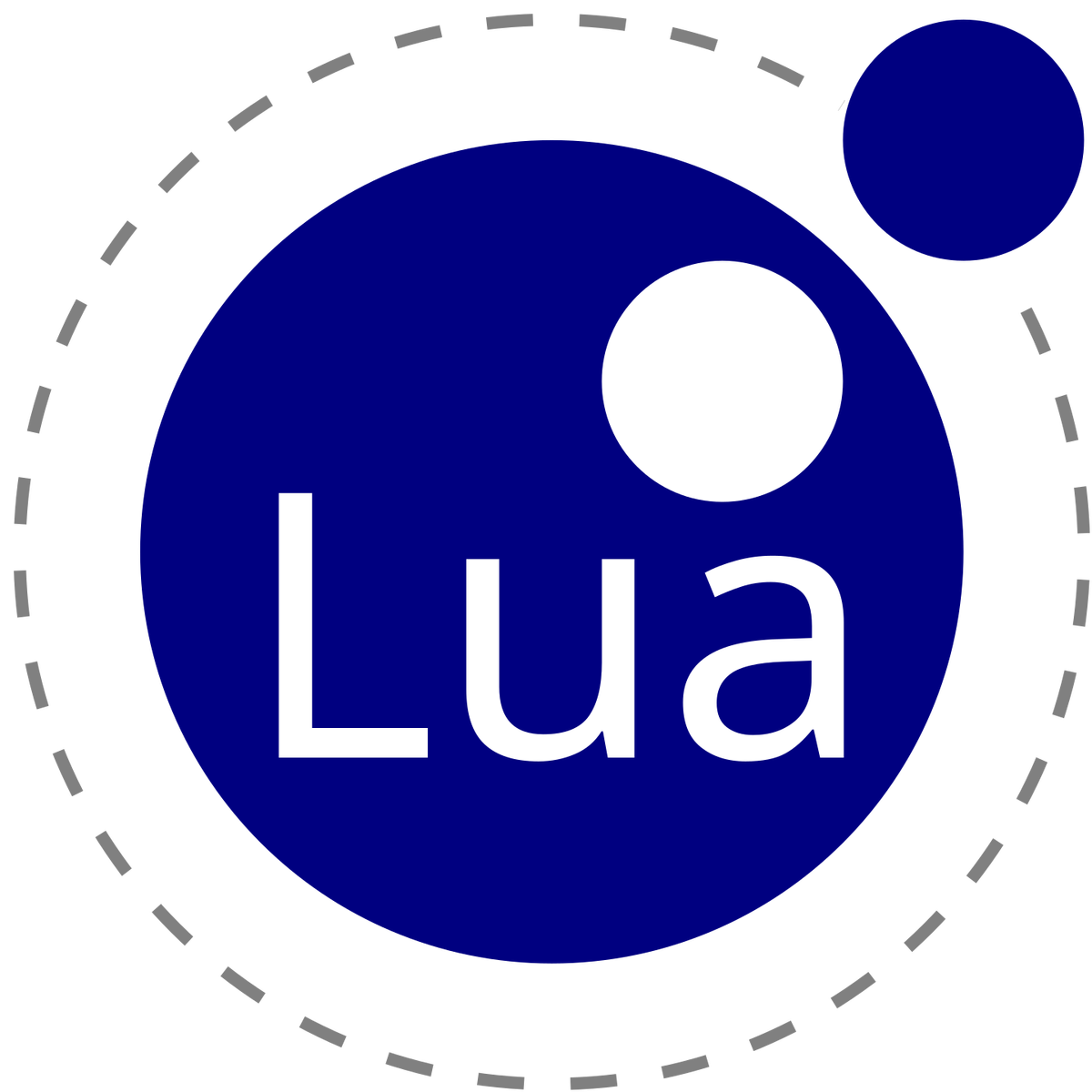 Lua Наука Fandom