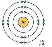 Argon atom
