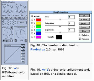 Xv hsv-modification fig 16 and fig 17,18++