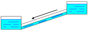 Laws-Conservation-Electric-01-goog