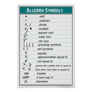 Algebra-symbols-10-goog