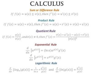 Derivatives-21-goog