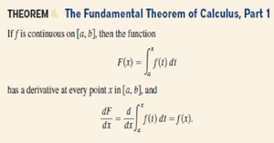 Theorems-Funtamental-04a-goog