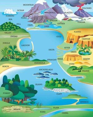 Geomorphology-01-goog